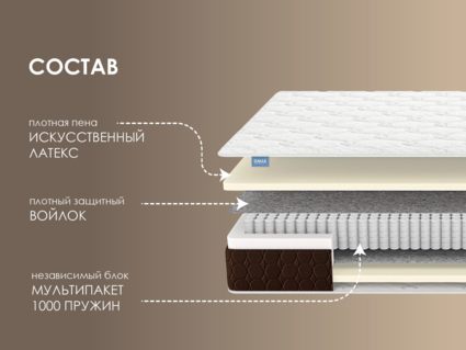 Матрас Димакс Мега Базис плюс 46