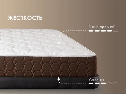 Матрас Димакс Дуэт Хард 140х190