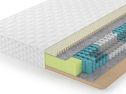 Матрас Lonax Memory-Latex TFK 5 Zone 20