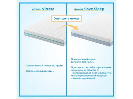 Матрас Промтекс-Ориент Roll Standart 12 80х190