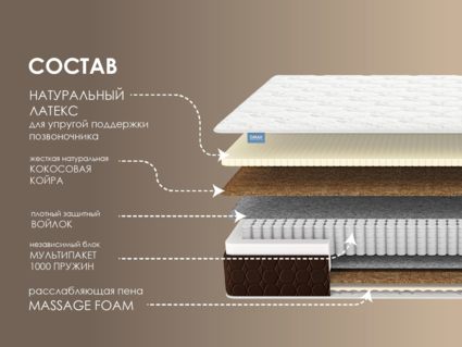 Матрас Димакс Мега Медиум Хард Релакс 38