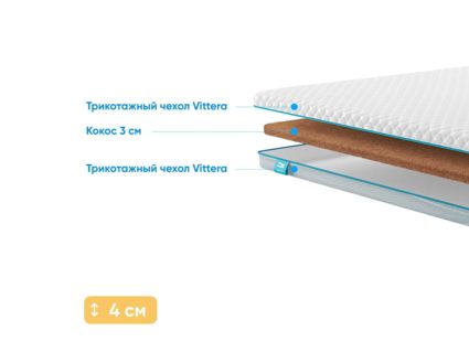 Наматрасник Промтекс-Ориент Cocos 3 101