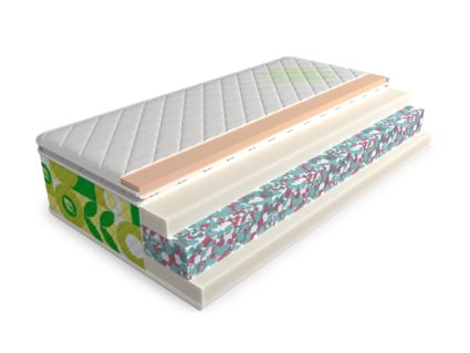 Матрас Mr.Mattress Flora XL 180х185