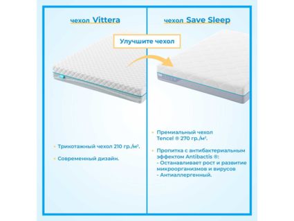 Матрас Промтекс-Ориент Soft 18 Cocos 110х195