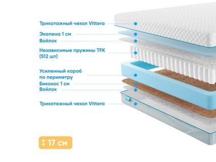 Матрас Промтекс-Ориент Soft Standart Bicocos 1 22