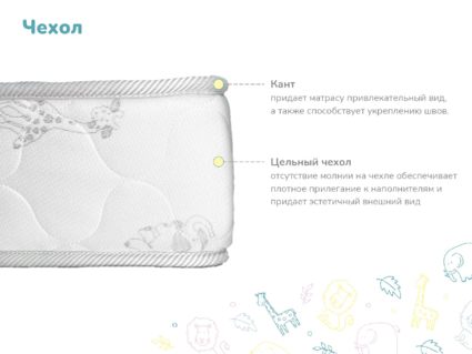 Матрас Димакс Тихоня 60х120