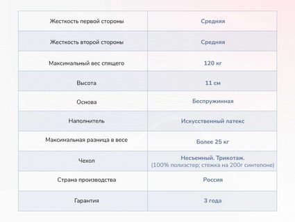 Матрас Димакс Твист Ролл Лайт стиф 35