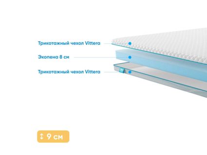 Матрас Промтекс-Ориент Roll Standart 8 46