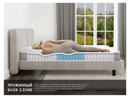 Матрас Димакс ОК Симпл 60х120