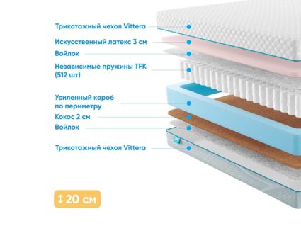 Матрас Промтекс-Ориент Soft Cocos Optima 43