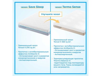 Матрас Промтекс-Ориент Monolit Latex 14 Memory 180х190