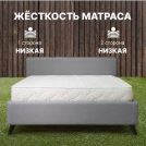 Матрас Димакс Элемент Софт 70х200