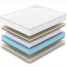 Матрас Denwir CLASSIC SOFT PLUS TFK 140х200