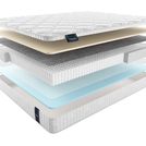 Матрас Materlux RIPOLI MULTI 80х200