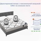 Матрас Димакс Твист Ролл Премио 150х220