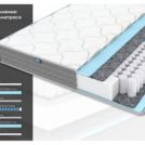 Матрас Димакс ОК Симпл 120х190