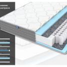 Матрас Димакс ОК Базис 120х200