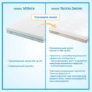 Матрас Промтекс-Ориент Soft Standart Combi 160х200