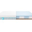 Матрас Промтекс-Ориент Soft Standart Combi 160х200