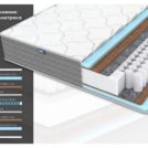 Матрас Димакс ОК Медиум лайт 140х190