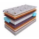 Матрас SkySleep Nature Pro Forma Multi S500 140х200