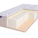Матрас BeautyRoll Roll Foam 18 Massage Latex LUX 140х190
