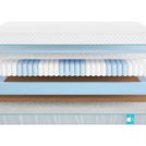 Матрас Промтекс-Ориент Soft Standart Combi 160х200