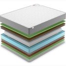 Матрас Denwir BEST MIDDLE RELAX FOAM S1000 70х195