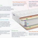 Матрас Димакс Relmas Memory S1000 195х200