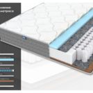 Матрас Димакс ОК Базис Хард 120х185