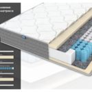 Матрас Димакс ОК Мемо 160х195