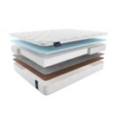 Матрас Materlux MERANGES MULTI FORTE 90х200