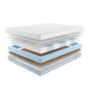 Матрас Промтекс-Ориент Soft Comfort 90х190