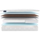 Матрас Materlux MINTARO FORTE 200х200