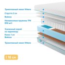 Матрас Промтекс-Ориент Soft Combi Strutto 2 180х200