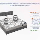 Матрас Димакс Твист Ролл Лайт стиф Диаметр 220