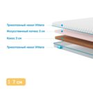 Наматрасник Промтекс-Ориент Latex Eco 3 / Cocos 3 90х200