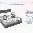 Матрас Димакс Твист Ролл Софт 85х200